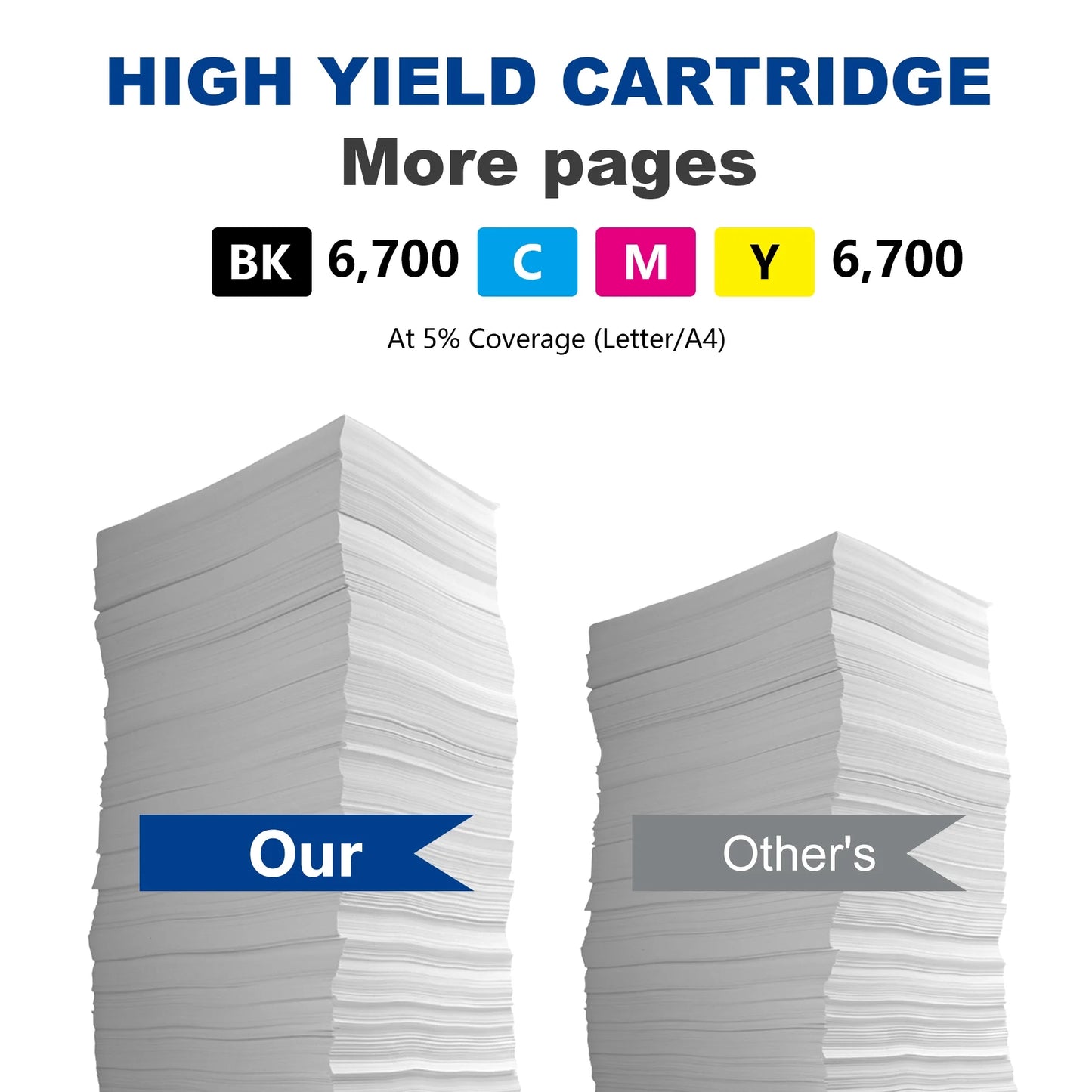 6,700 Pages TN433 High Yield Toner Cartridge Replacement for Brother TN433 Toner HL-L8260CDW L8360CDW MFC-L8610CDW Printer 5Pack (2Black,1Cyan,1Magenta,1Yellow)