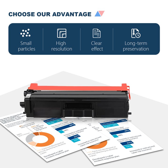 TN431 Toner Cartridge Replacement for Brother TN-431 Toner for MFC-L8690CDW MFC-L8900CDW Printer