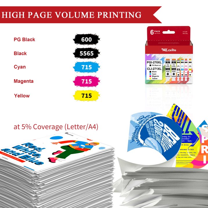 PGI 270XL CLI 271XL Ink Cartridge Compatible for Canon 270XL 271XL Ink Cartridge with TS8020 TS9020 (6 Pack,2*PGBK 1*Black 1*Cyan 1*Magenta 1*Yellow)
