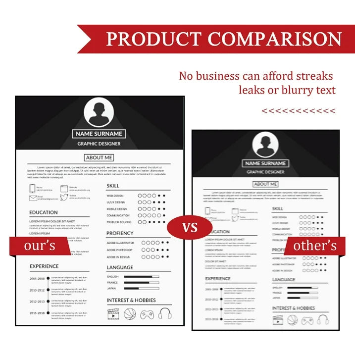 280XXL Ink Cartridge Compatible for Canon 280 Ink for Canon PGI 280 XXL Work with PIXMA TS702a TR8600 Ink (1 PGBK)