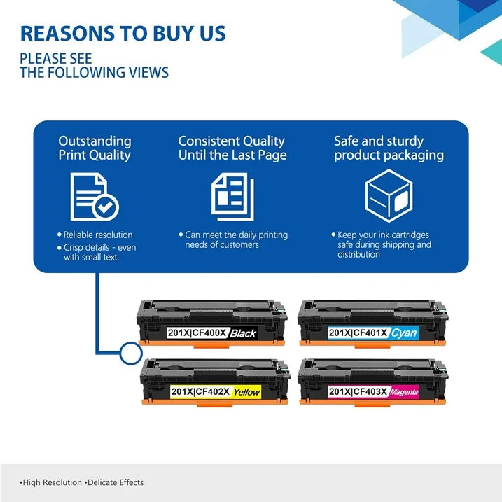 201X Toner Cartridges 4 Pack High Yield with Chip, CF400X Black CF401X Cyan CF402X Yellow CF403X Magenta Compatible for HP 201X 201A for Color Pro M252, Color Pro MFP M277 Series Printer