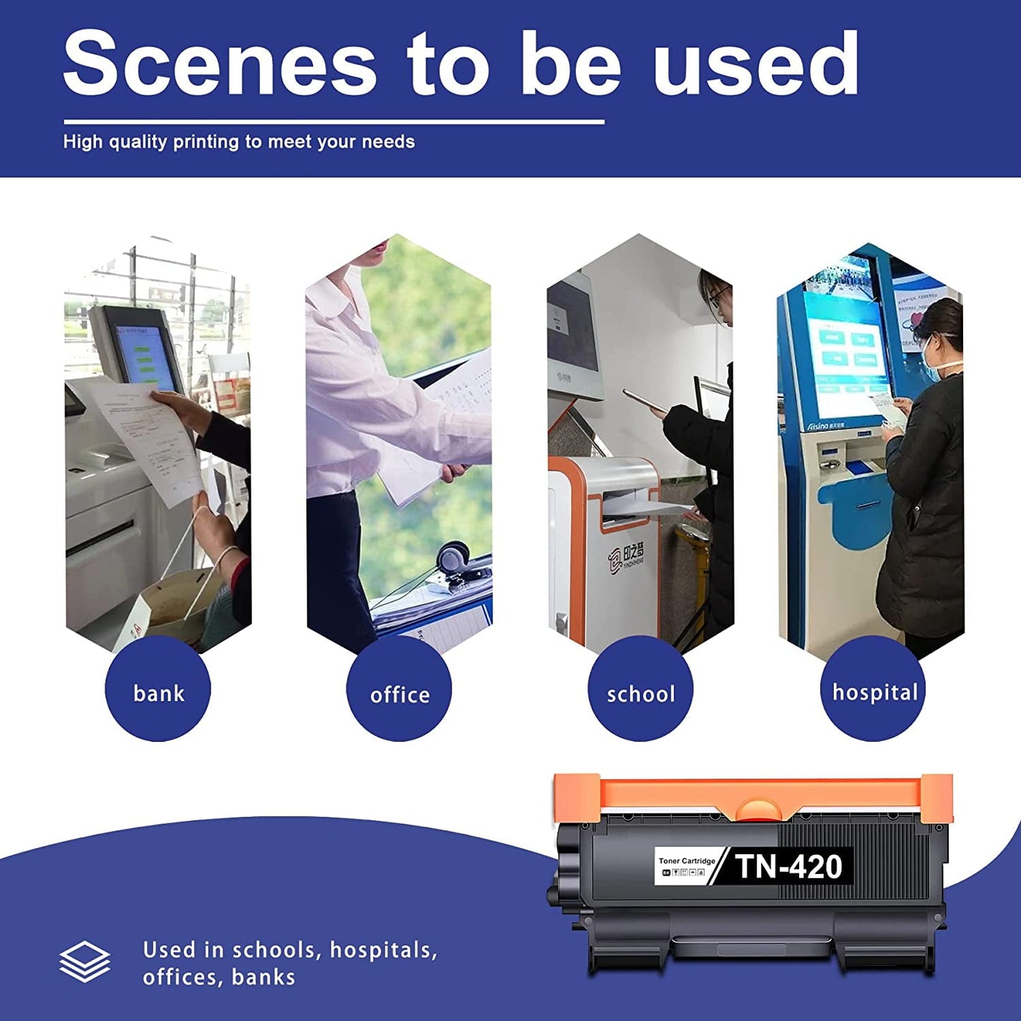 TN420 Toner Cartridge Replacement for Brother MFC-7360N Printer Toner (Black, 1 Pack)