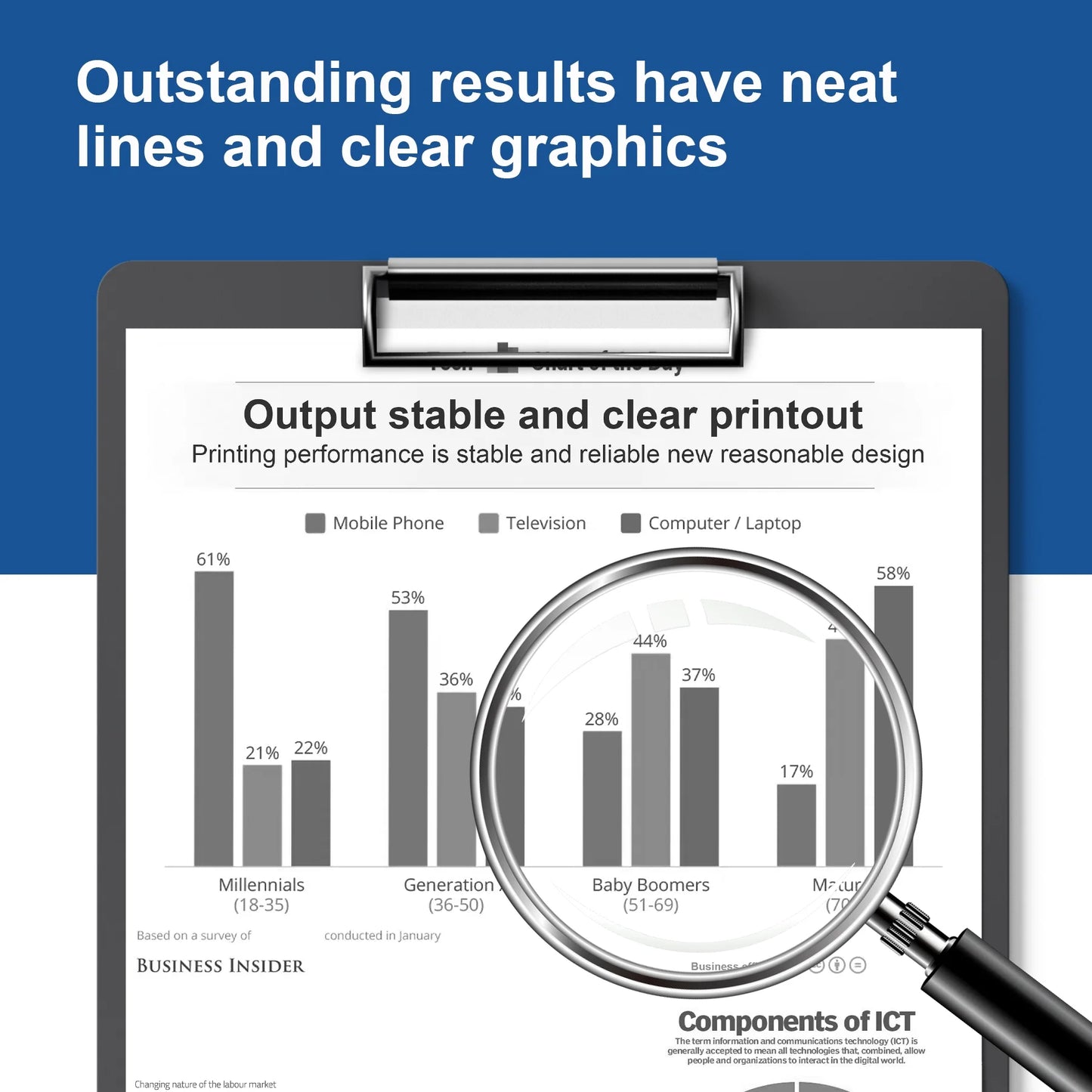 DR820 Drum Unit Compatible with Brother DR 820 for HL-L6200DW Printer (Not Toner Cartridge)