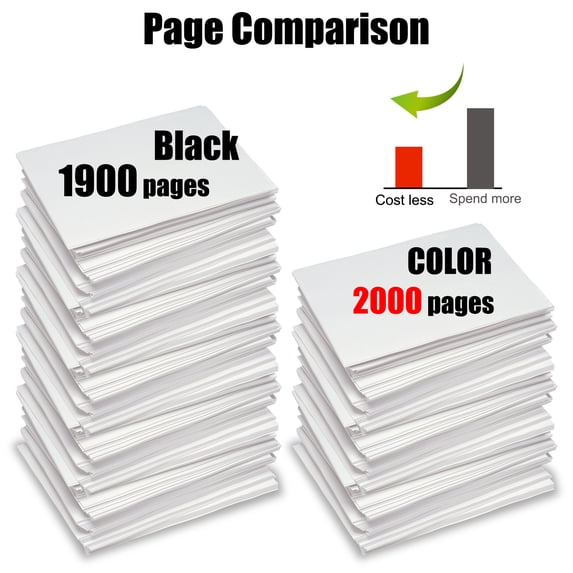 131 CRG131 Toner Cartridges High Yield 4-Pack Compatible for Canon 131 131H 131BK 131C 131M 131Y Toner for imageCLASS MF8280Cw MF624Cw MF628Cw Printer