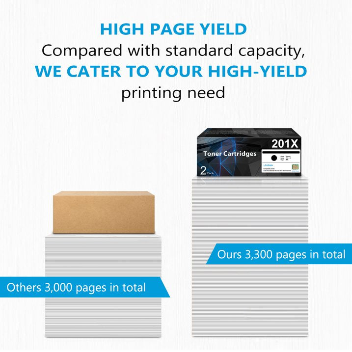 201X | CF400X High Print Each Toner Cartridge 2 Pack Black [3,300 pages] Compatible for Pro M252dw M252n M277n Printer, 201X Toner