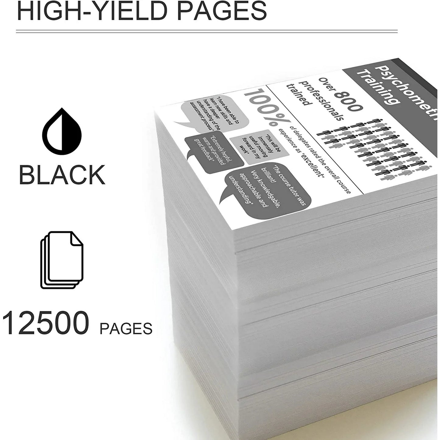 DR420 Drum DR-420 Drum Unit: 2 Pack Compatible DR 420 Drum DR420 Drum Unit High Yield Replacement for DCP-7060D 7065D Intellifax 2840 2940 MFC-7240 7360N HL-2130 2132 2240 2280DW