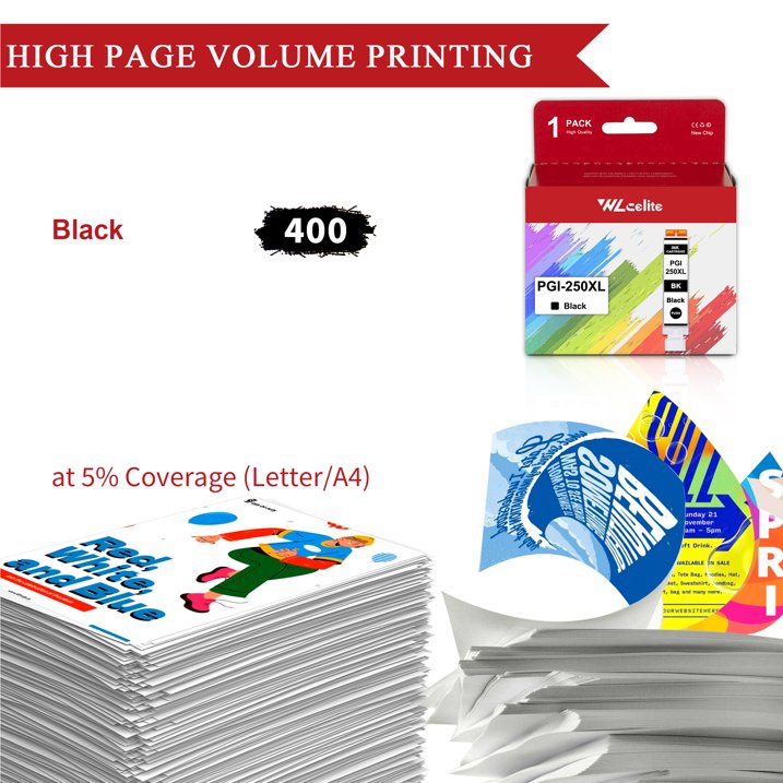 PGI 250XL Ink Cartridge Compatible for Canon 250 Ink Cartridge for PIXMA iP7220 MX922 Printer