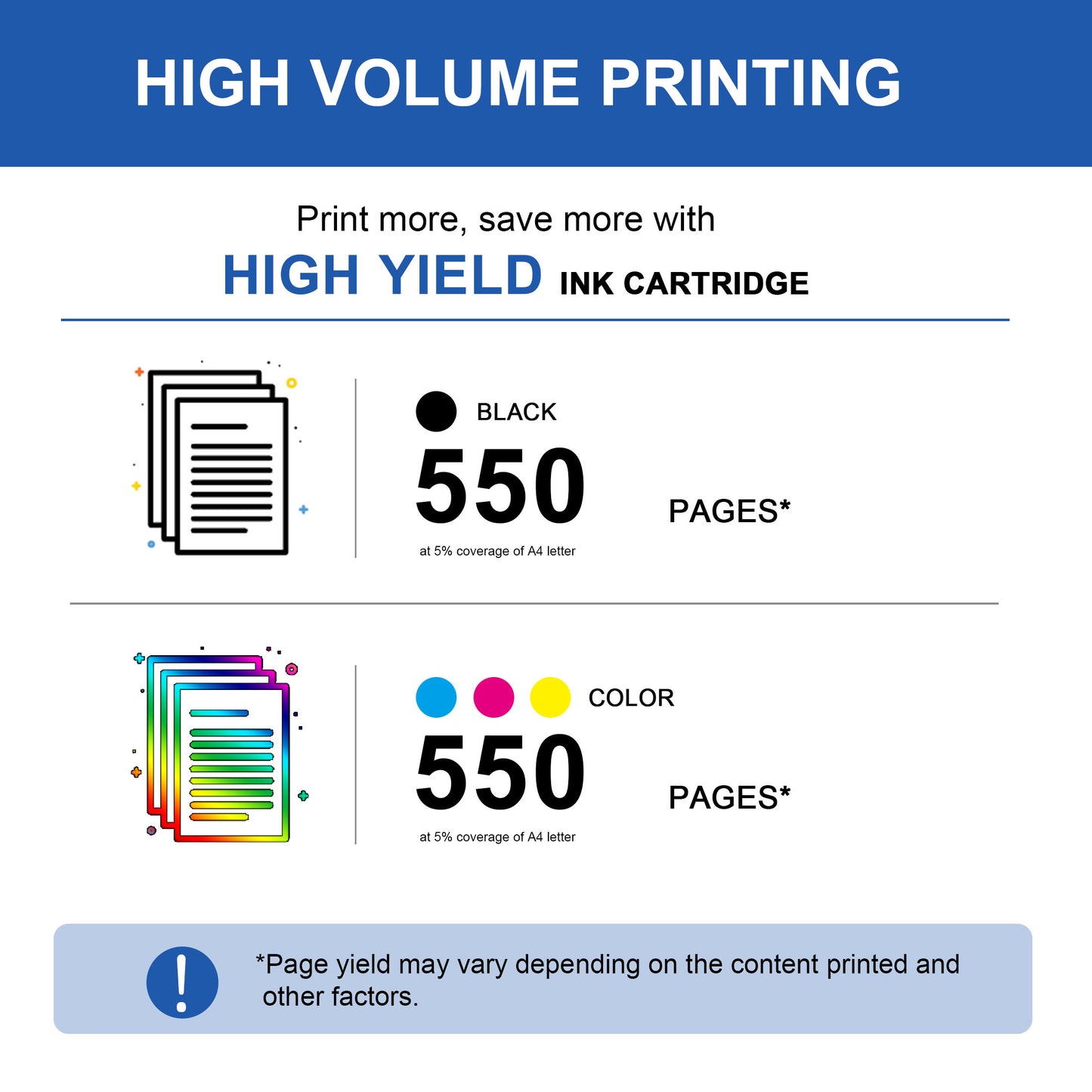 LC3011 Ink Cartridges Compatible for Brother LC3011 Ink Cartridge for MFC-J690DW J895DW Printer (5-PACK)