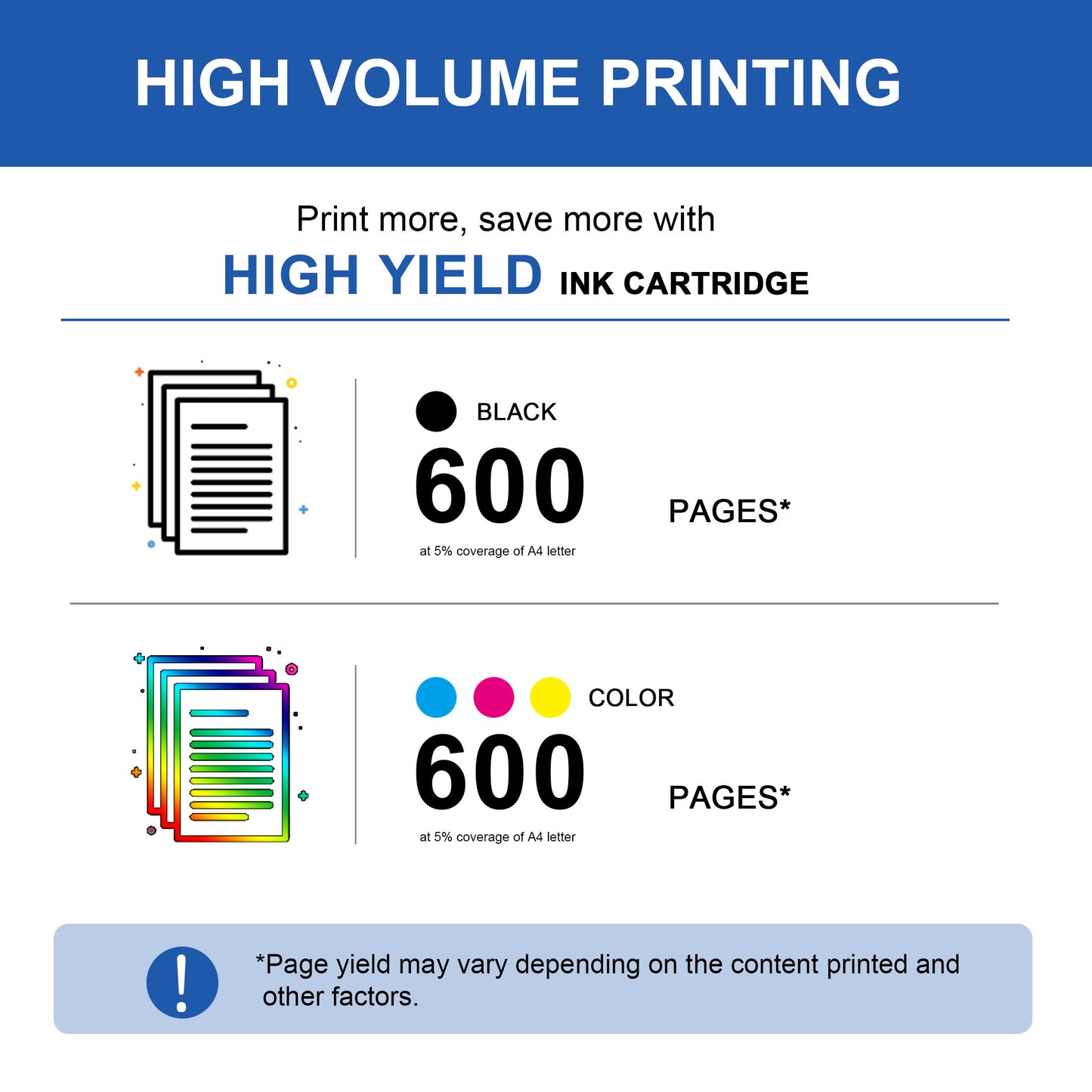 LC 75 LC 75XL Ink Cartridges Compatible for Brother LC 75 LC 75XL Ink Cartridge for MFC-J6510DW / MFC-J6710DW Printer ( 2Black / 1Cyan / 1Magenta / 1Yellow, 5PK )