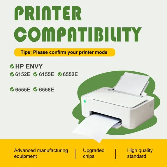 68 Ink Cartridges Compatible for HP68 Ink Cartridges Combo Pack for Envy 6552e 6555e 6155e 6152e 6558e Printers