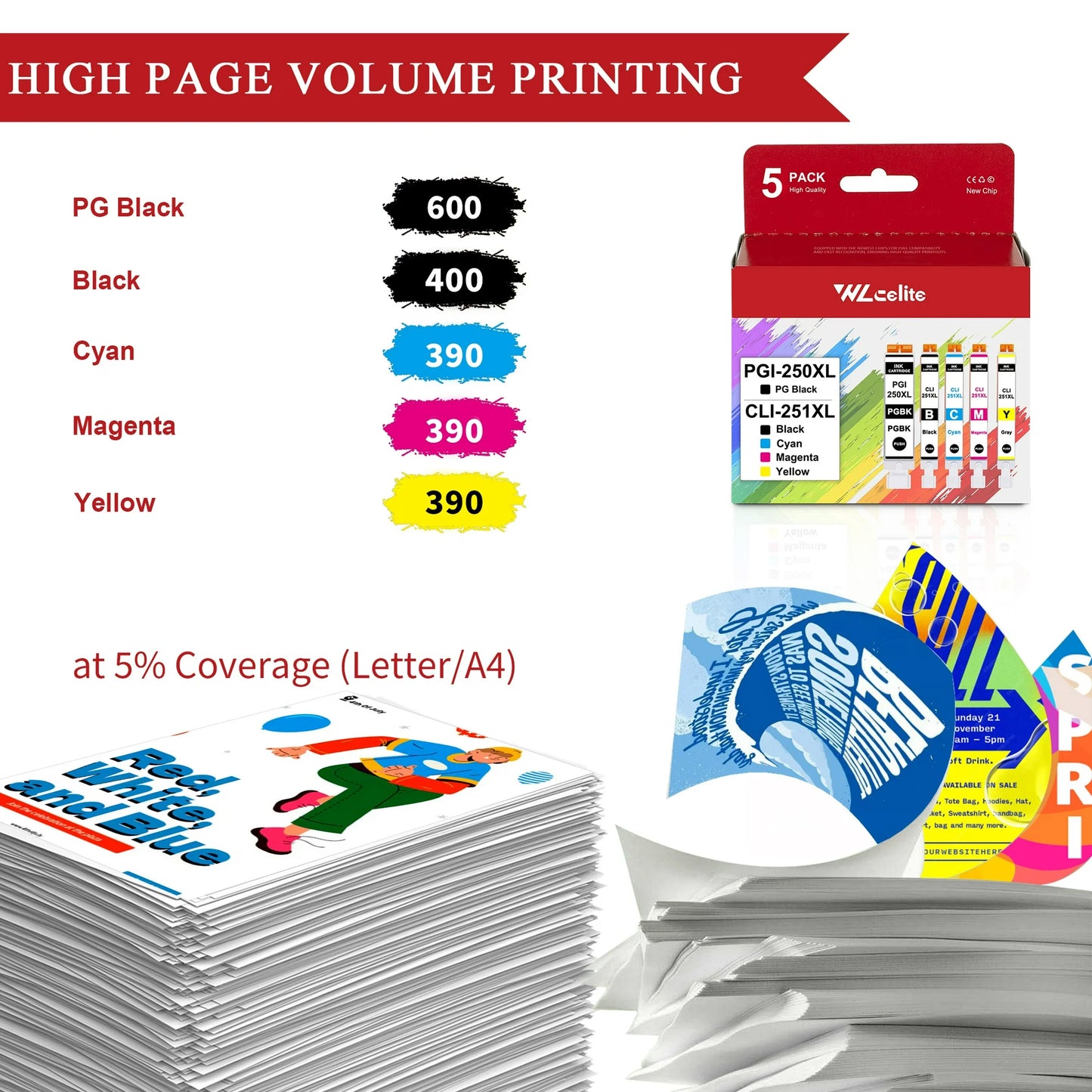 5 Pack 250XL 251XL Ink Compatible for Canon PGI-250XL CLI-251XL Ink Cartridge with PIXMA MG6620 MG5520（PGBK Black Cyan Magenta Yellow）