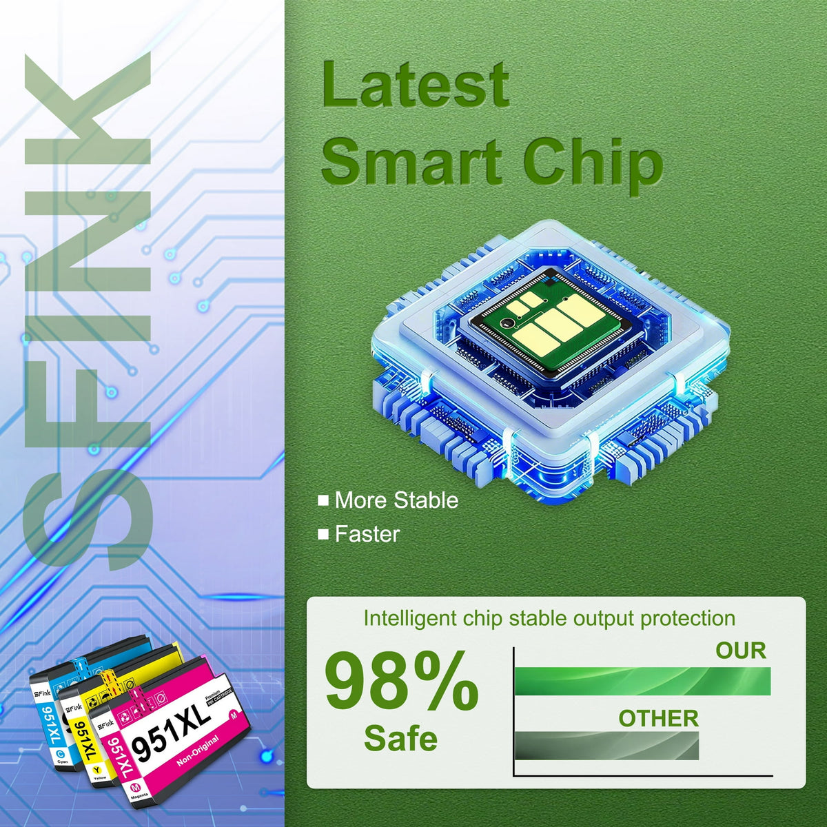 951XL Ink Cartridge 3-Pack Compatible for HP950XL 951XL Ink Cartridges for OfficeJet Pro 8100 8600 8610 8620 8630 8640 8615 8625 8660 251dw 271dw 276dw Printer(1Cyan 1Magenta 1Yellow)