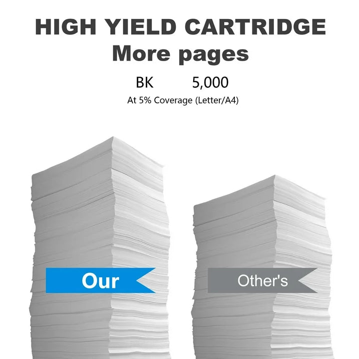 TN433 Black High Yield Toner Cartridge Compatible for Brother TN433BK HL-L8360CDW Printer - 2 Pack