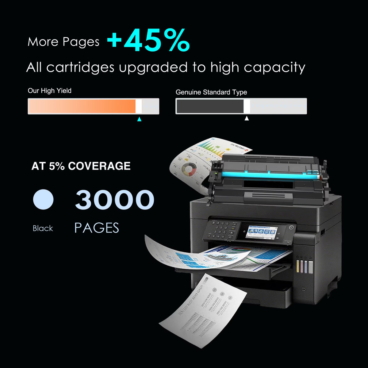 148A Toner Cartridge Black (with Chip) 4001n 4101fdw W1480A 148X Compatible for 148A W1480X for Pro MFP 4101fdw 4101fdn Pro 4001dw 4001dn Printer Ink (2 Pack)
