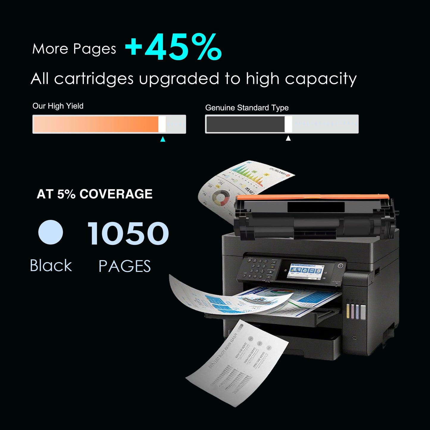 141A Toner Cartridge Black (With Chip) Compatible for 141A W1410A for MFP M140w M139w M110w Printer Ink (1 Pack)