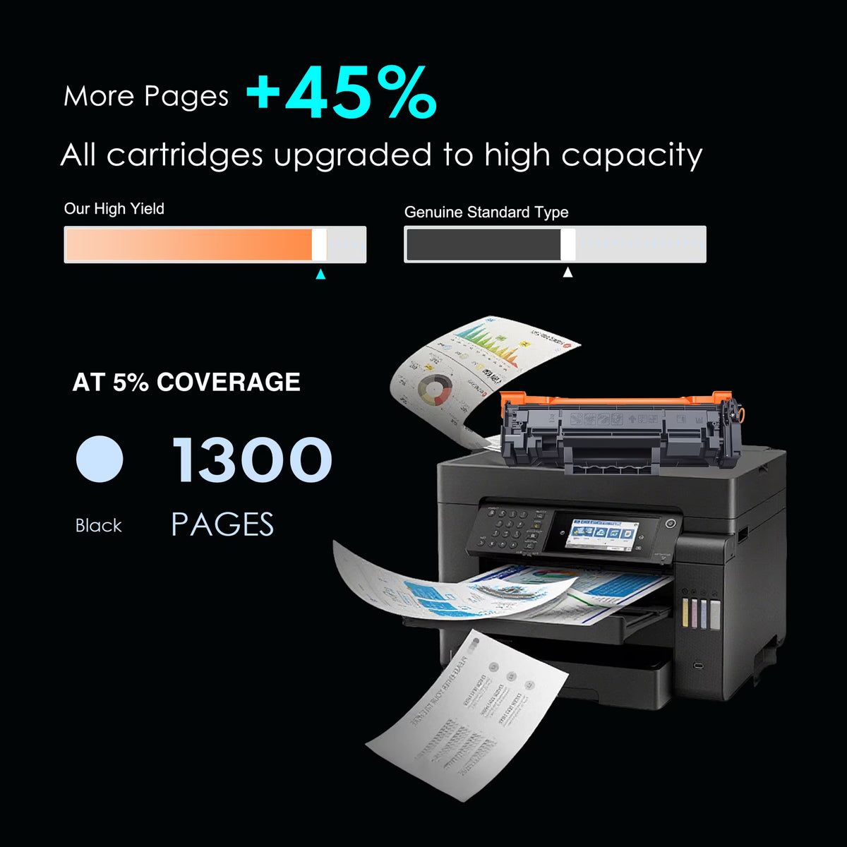 134A Black Toner Cartridges (with Chip) Compatible for 134A W1340A 134X W1340X Toner Cartridges Work with M209dw MFP M234dw M234sdw M209d Printer (2 Pack)