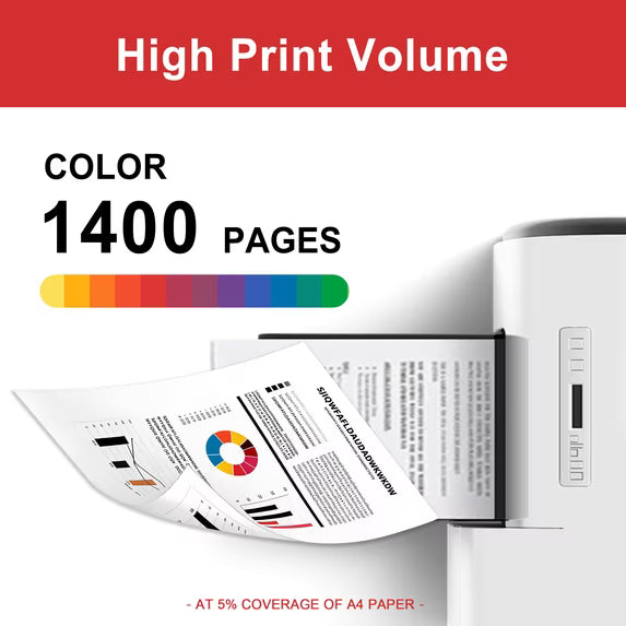 CRG 054 Toner Cartridge Compatible for Canon 054 CRG-054 Toner ImageCLASS MF641Cw MF643Cdw Printer Cartridges (1 Cyan)