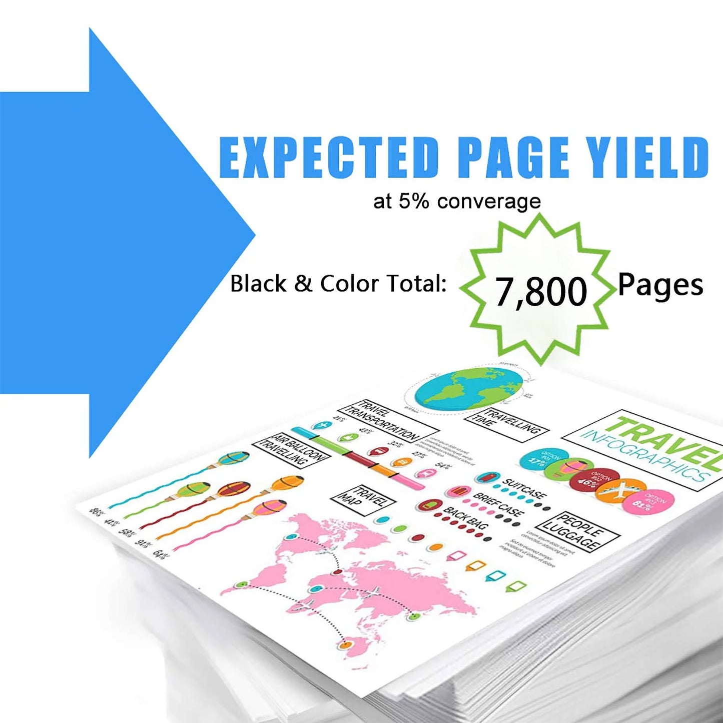 4 Pack 128A|CE320A Toner Cartridge Compatible for Color Pro CP1525n CP1525nw Printers