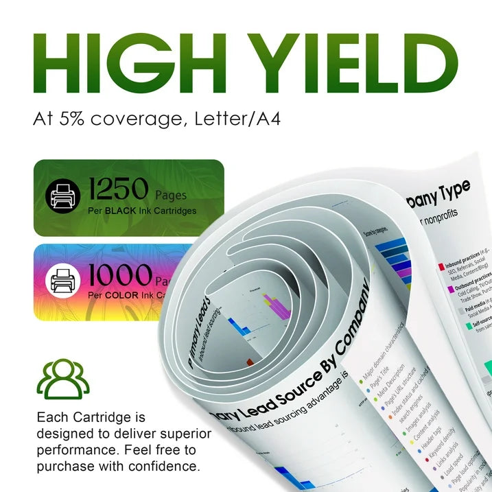 910XL 910 XL Cartridges 910XL Ink Combo Pack Compatible for HP 910 Ink Cartridges For HP Printer Ink 910XL (4 Pack)