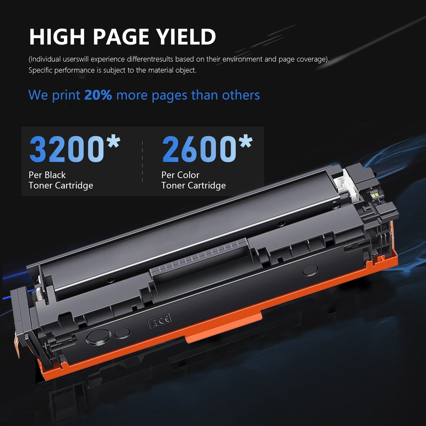 201X | CF400X CF401X CF402X CF403X With Chip Toner Cartridge 5 Pack Black Cyan Yellow Magenta Compatible for Pro M252dw M252n MFP M277n M277dw M277c6 M274n Printers