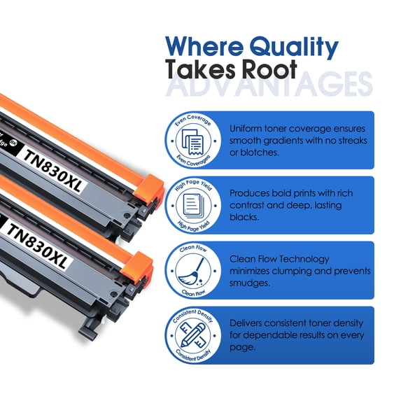 TN830XL TN830 TN 830XL 830 Toner Cartridge 2 Pack Black Compatible for Brother TN830 XL/V/R 830 XL for DCP-L2640DW HL-L2460DW HL-L2480DW HL-L2400D MFC-L2820DW Printer
