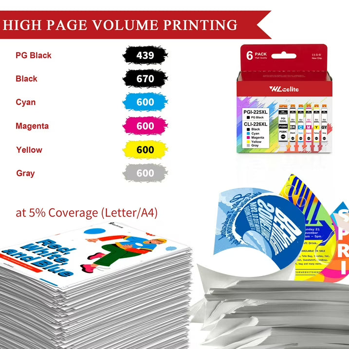 225 226 Ink Cartridges 6 Pack Compatible for Canon 225XL 226XL Ink Cartridge for iX6520 MG5120 Printer