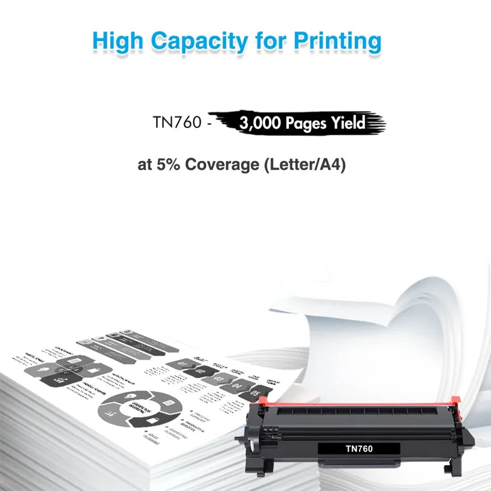 TN760 Toner Cartridge Compatible for Brother TN760 TN-760 TN730 TN770 HL-L2350DW HL-L2370DW MFC-L2750DW MFC-L2710DW MFC-L2730DW DCP-L2550DW Printer Ink (Black 1-Pack)