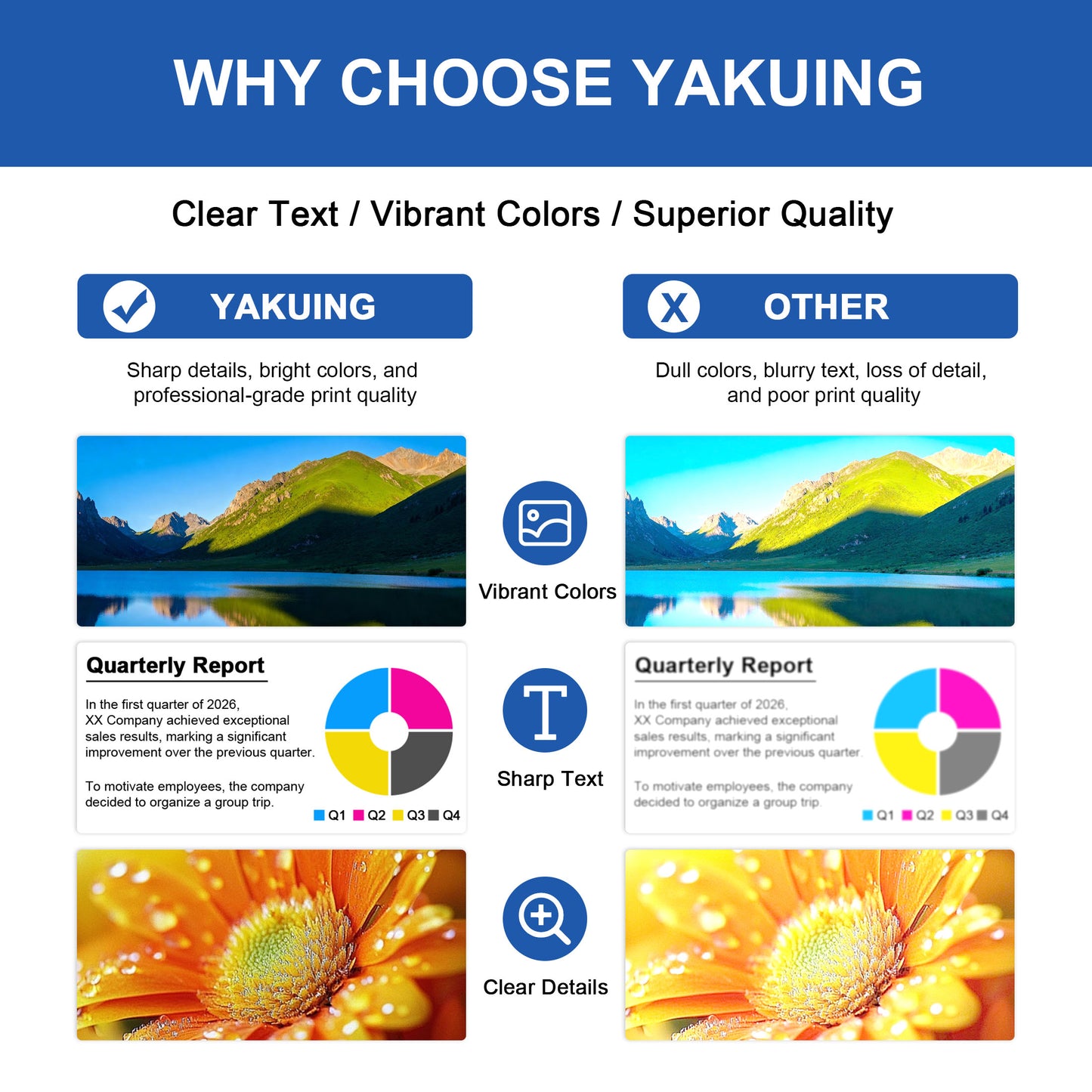 LC203 LC203XL Ink Cartridges Compatible for Brother LC203 LC203XL Ink Cartridge for MFC-J460DW J480DW Printer (1 Black, 1 Cyan, 1 Magenta, 1 Yellow)