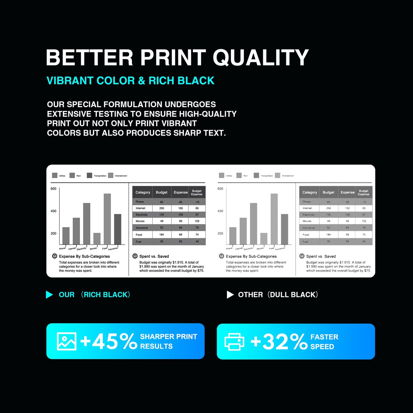138X Black Toner Cartridge (with CHIP) Compatible for 138X 138A W1380A W1380X High-Yield Toner Work with Pro 3001dw 3001fdw MFP 3101fdw Printer Ink (2 Pack)