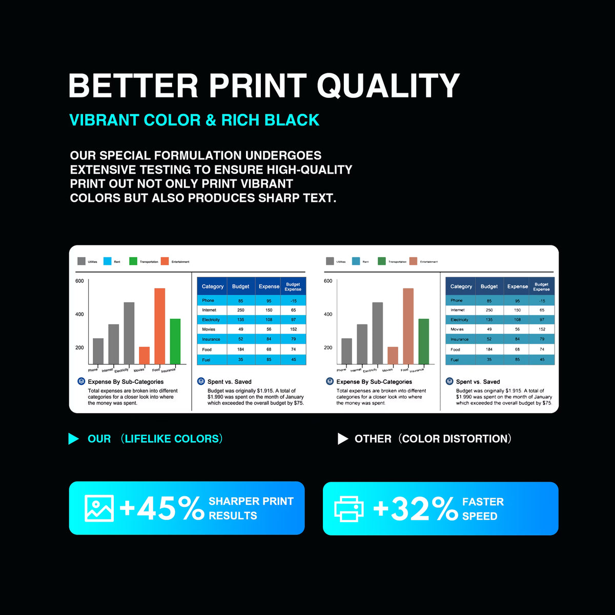 130A Toner Cartridges (With Chip) Compatible for CF350A CF351A CF352A CF353A Toner Cartridge for Color Laser Pro MFP M176 M177 Series Printer (4 Pack)