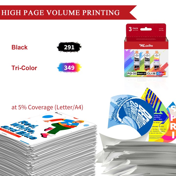 PGI-35 CLI-36 Ink Cartridges Replacement for Canon 35 36 Ink for Canon Pixma iP100 iP110 Printers (2* Black 1* Tri-Color)