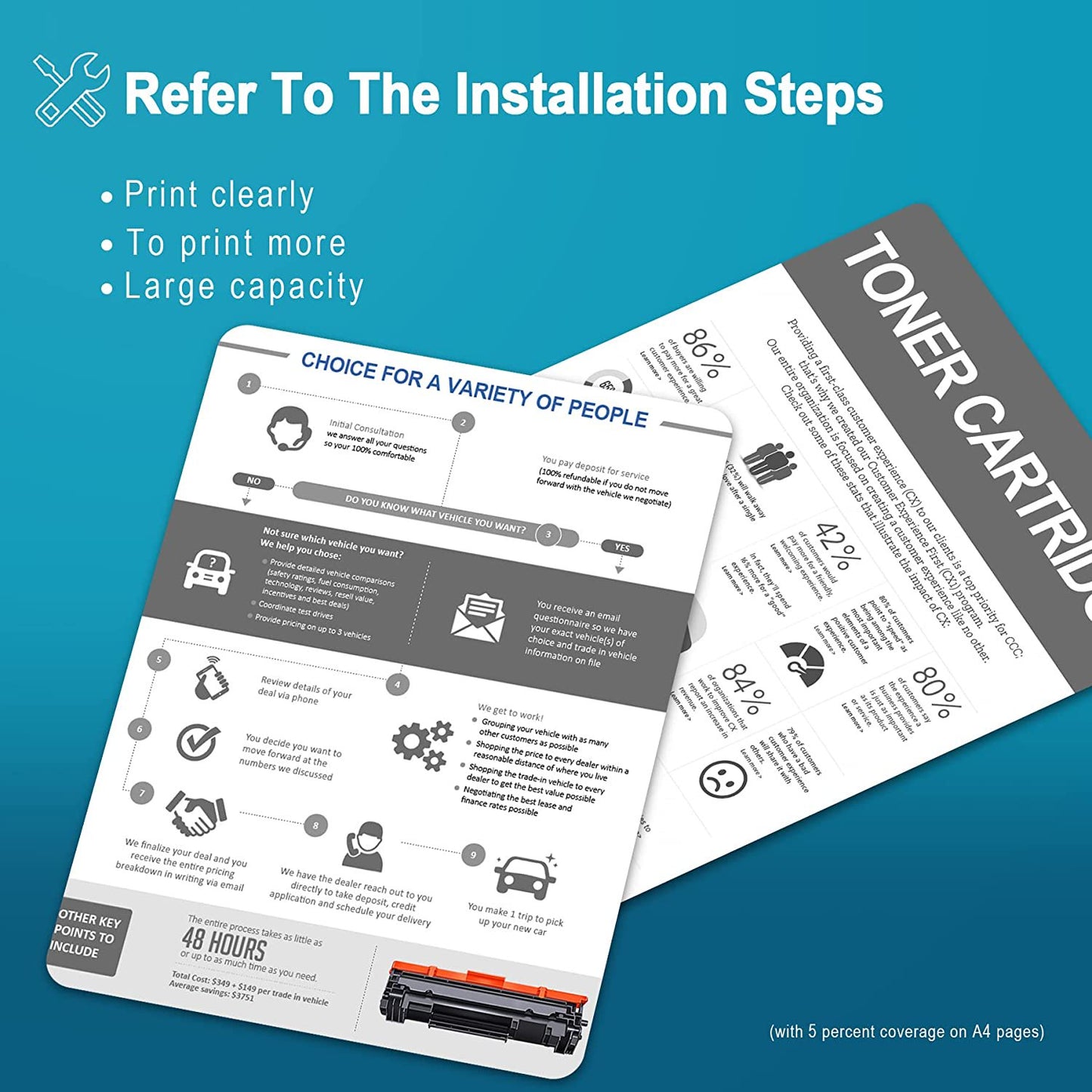 PB-211 Toner Cartridge: 1 Pack Black Compatible for Pantum Replacement for P2500W P2502W M6550NW Printers
