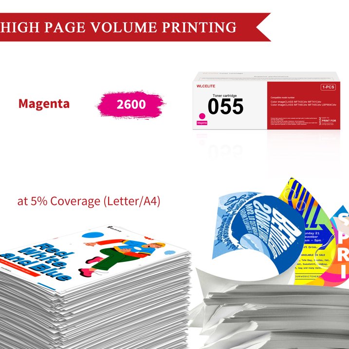 055 Magenta Toner Compatible for Canon 055 Toner Cartridge MF743Cdw MF741Cdw Printer