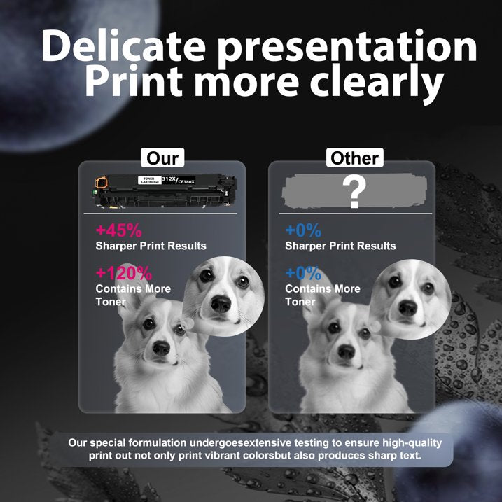 312X Toner Cartridge Compatible for 312X 312A Toner Cartridge Color LaserJet Pro MFP M476dn M476dw M476nw Printer