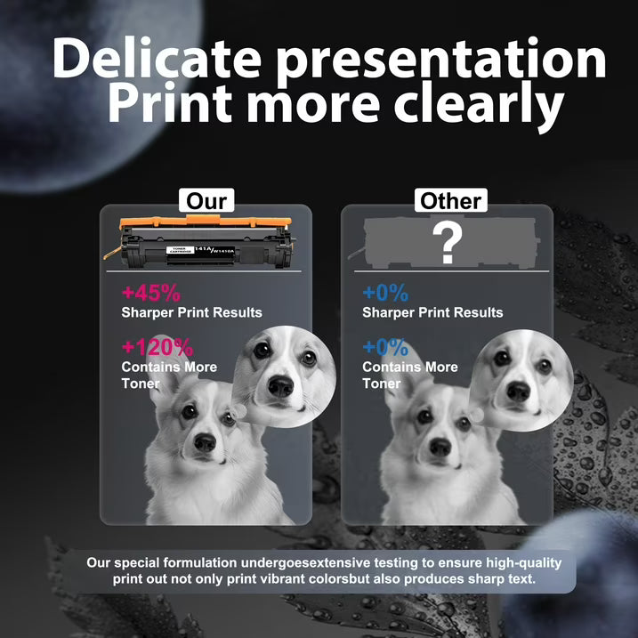 141A Toner Cartridge Compatible for 141A W1410A Toner Cateridge for LaserJet M110w M139w M140w Printer (3 Pack)
