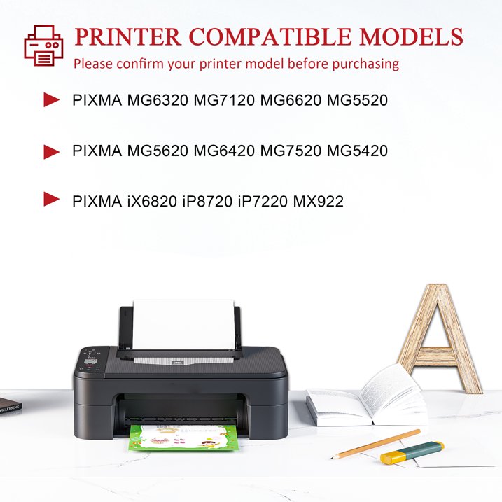 5 Pack 250XL 251XL Ink Compatible for Canon PGI-250XL CLI-251XL Ink Cartridge with PIXMA MG6620 MG5520（PGBK Black Cyan Magenta Yellow）