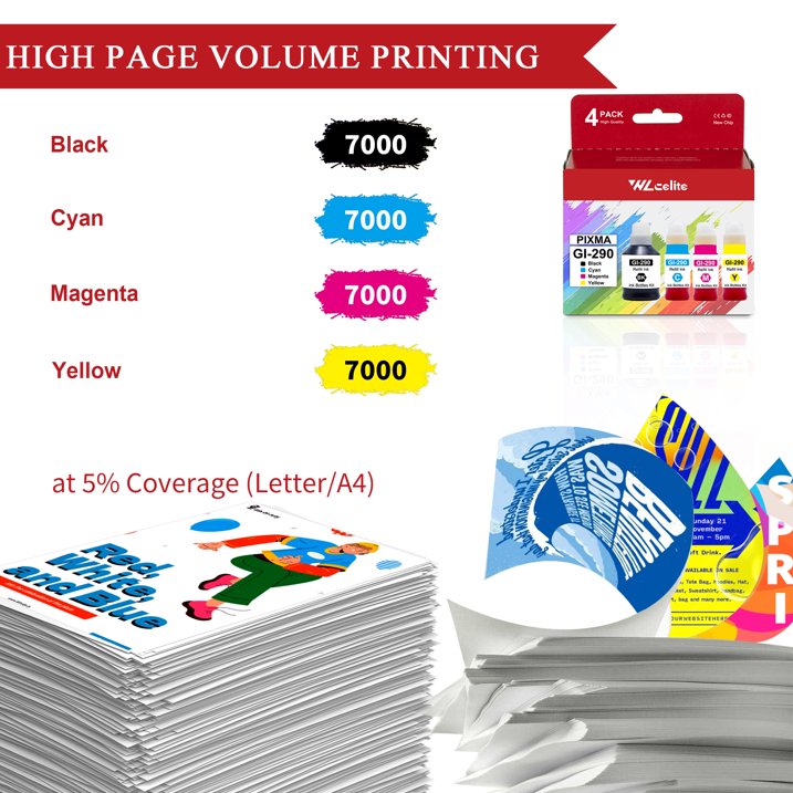 GI 290 Ink Refill Compatible for Canon 290 Ink Refill Bottles Kit for PIXMA G4200 G4210 G3200 Printer(1BK+1C+1M+1Y)