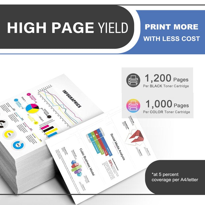 204A CF510A Toner Cartridge 4-Pack Compatible for HP 204A CF510A Toner Cartridges for Color Laser Pro M154 Series, Color Laser Pro MFP M180; M181 Series Printer (1 Black, 1 Cyan, 1 Magenta, 1 Yellow)