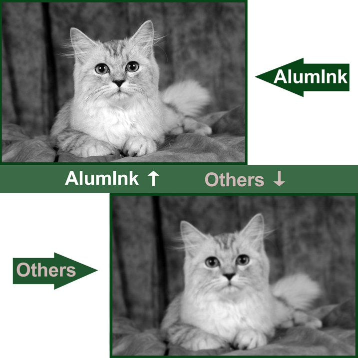 DR890 Drum Unit Compatible with Brother DR 890 for HL-L6250DW Printer (Not Toner Cartridge)
