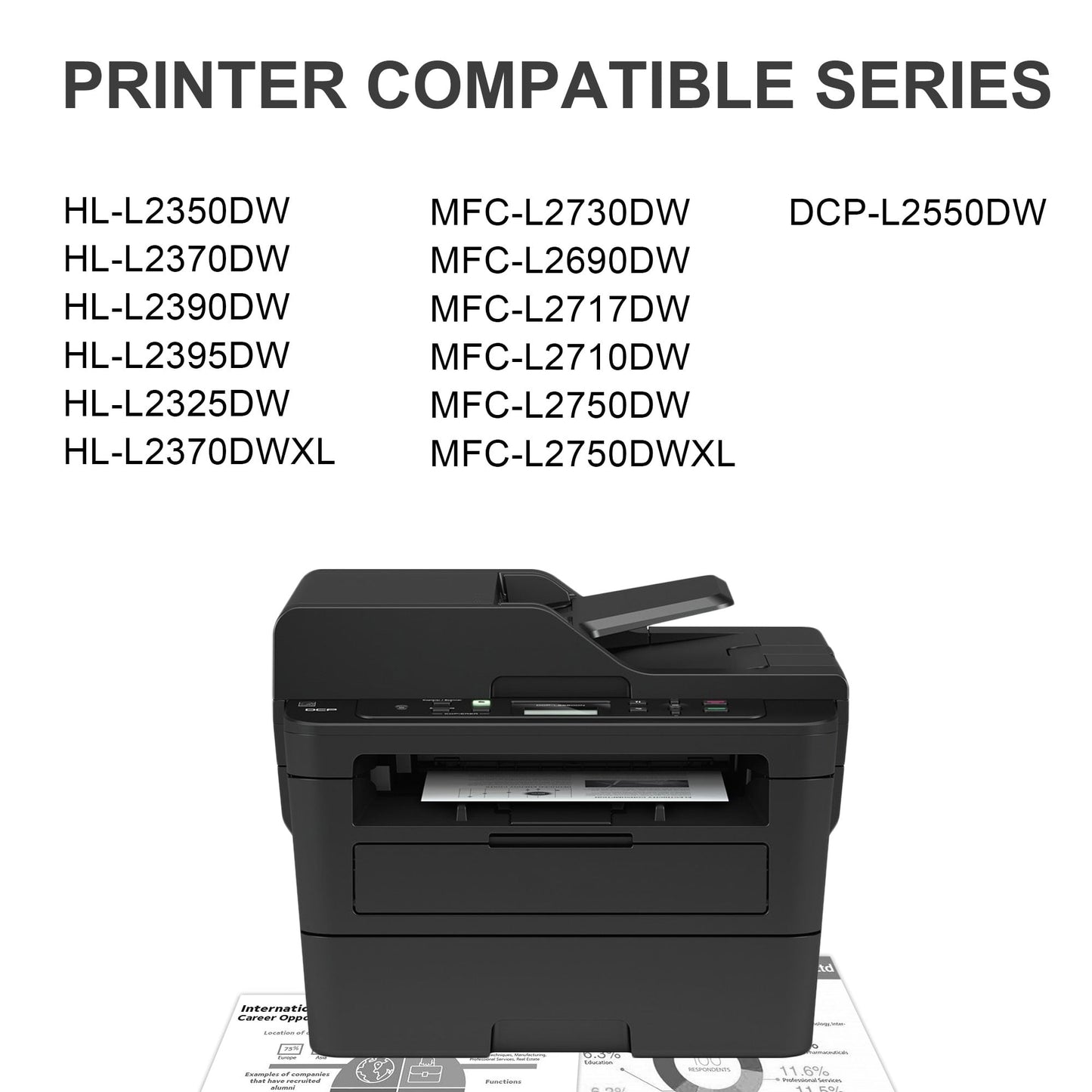 3 Pack Black TN760 Toner Cartridge Replacement for Brother HL-L2390DW Printer Ink (Total 9000 Pages)