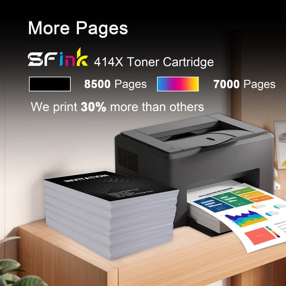 414X Toner Cartridges 4 Pack (with Chip) Compatible for HP414X 414A for Color Laserjet Pro MFP M479fdw M479fdn M479dw Pro M454dw M454dn M479 M454 Printer Ink W2020X W2020A (1BK+1C+1M+1Y)