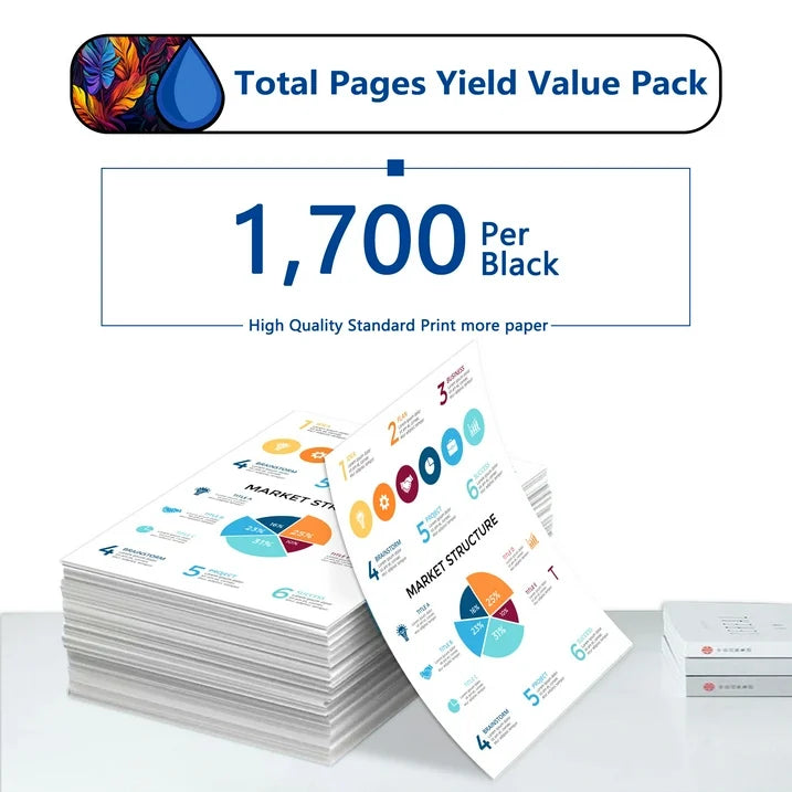 83A Toner Cartridge 1 Pack Compatible for HP 83A CF283A Black Toner Cartridges for Laser Pro M201, Laser Pro MFP M125, M127, M225 Series Printers