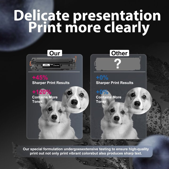 78A Toner Cartridge Compatible for 78A Black Toner Cartridge with LaserJet Pro P1566 P1606dn Printer Toner(4-Pack)