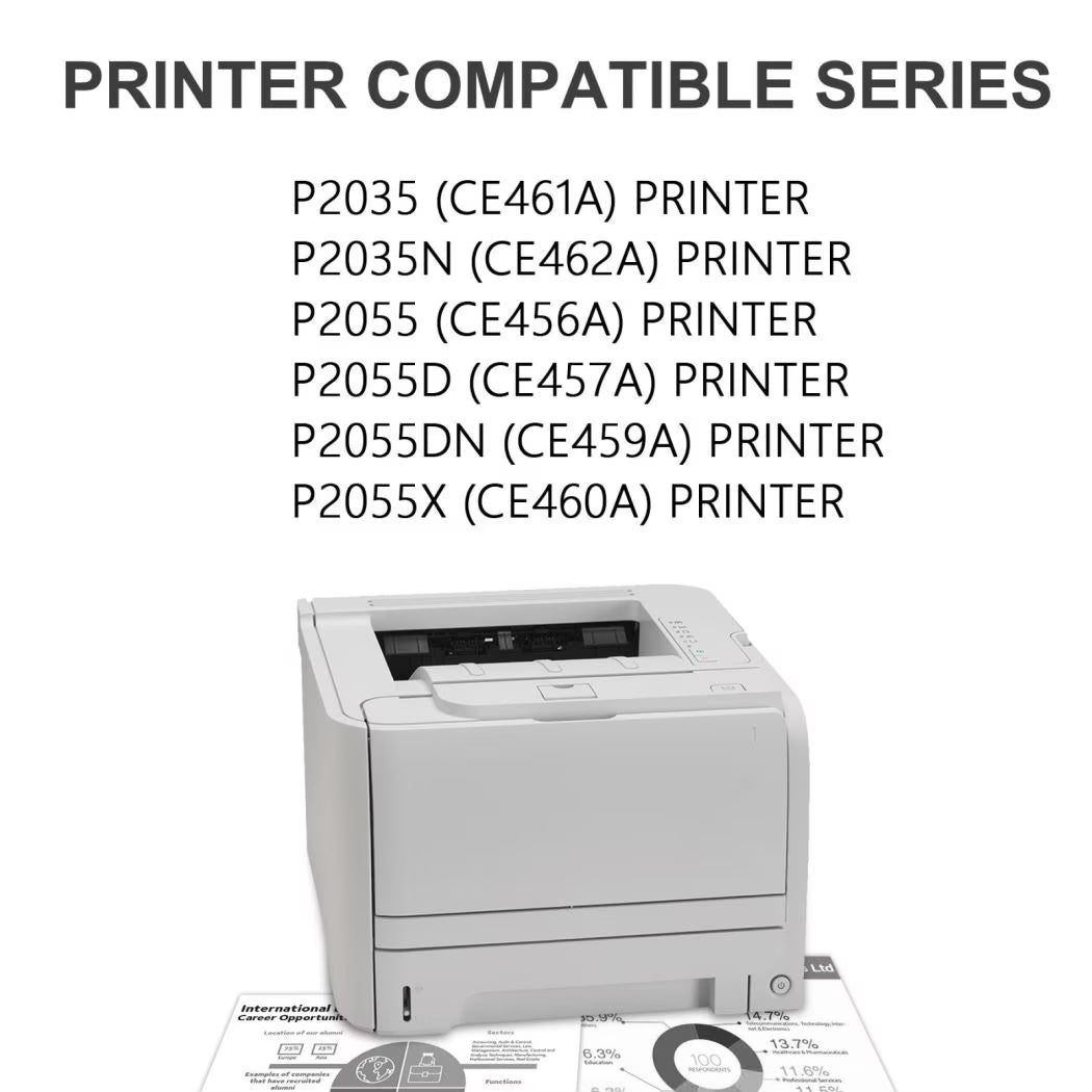 05A CE505A High Yield Toner 2 Black Compatible for P2035 P2035n P2055 P2055d P2055dn P2055x Printer