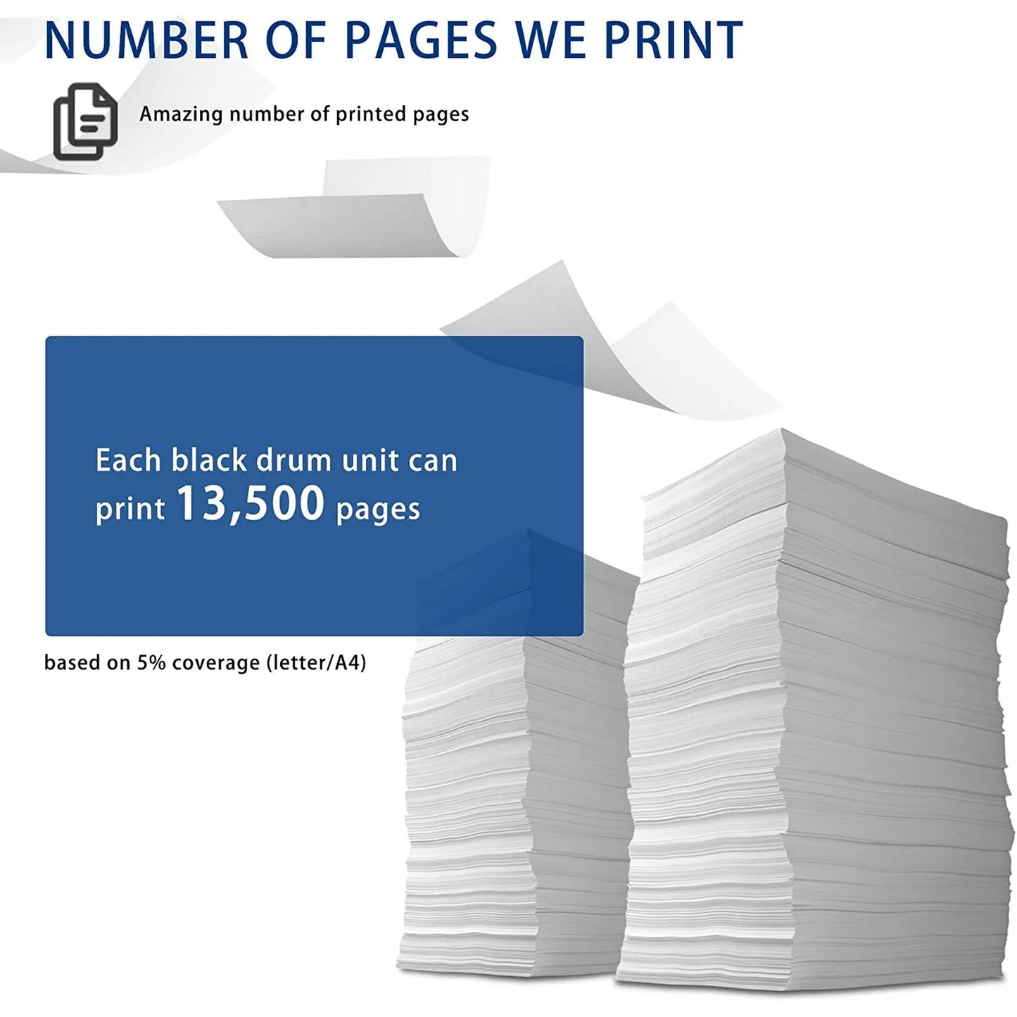 Compatible DR420 Drum Unit Replacement for Brother HL-2242D 2250DN 2270DW 2130 2132 2220 2230 2240 2240D 2275DW 2280DW Printer(Black,1-Pack)