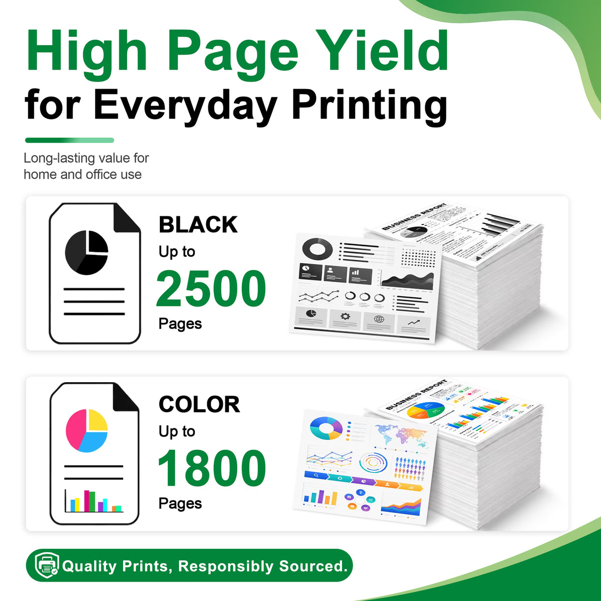 950XL 951XL Ink Cartridges Compatible for HP 950 951 Ink Cartridge 950 XL 951 XL for OfficeJet Pro 8610 8600 8620 276dw 251dw Printers (4 Pack)