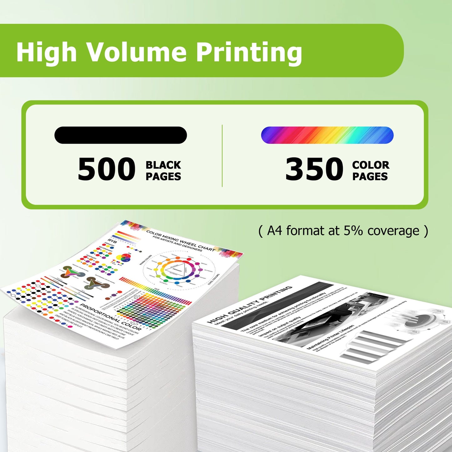 65XL Ink Cartridges Combo Pack Compatible for 65XL Ink Cartridge Work with Deskjet 3755 2600 2621 2622 Envy 5055 5052 5058 5012 AMP 100 105 120 125 130 Printers (2 Pack)