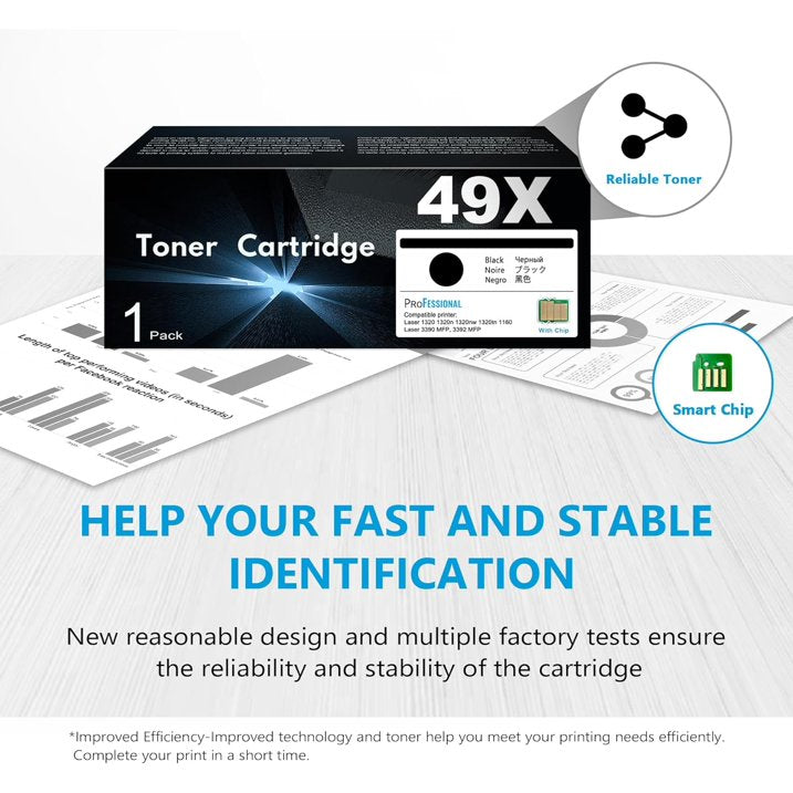 49X Q5949X Black Toner Cartridge (with Chip), 1 Pack, Q5949X Toner Compatible for 49X Q5949X Toner for 1320 1320n 1320nw 1320tn 3390 3392 1160 Printer