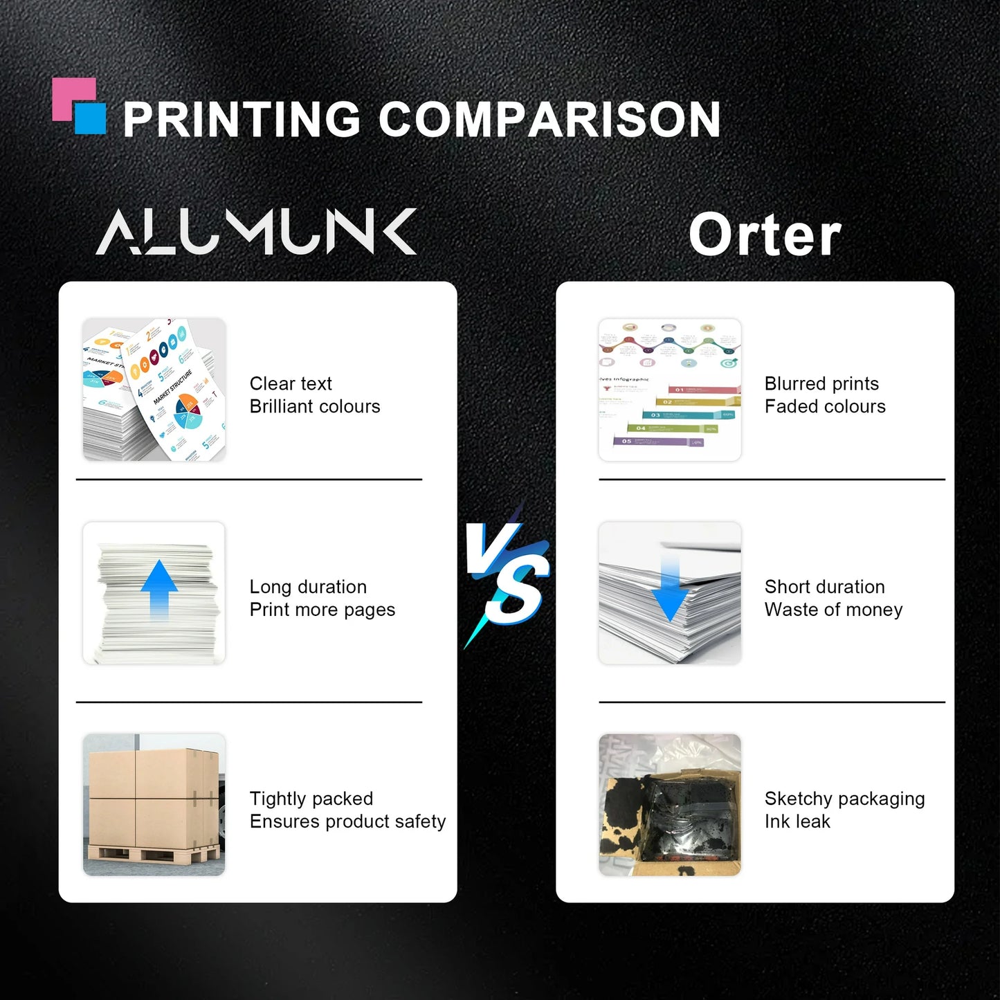 952 XL ink Cartridges Compatible for HP 952 Ink Cartridges for OfficeJet Pro 8710 8210 7740 Printers(1*Black, 1*Cyan, 1*Magenta, 1*Yellow)