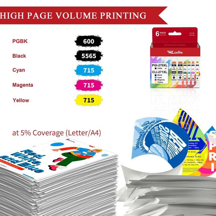 PGI 270XL CLI 271XL Ink Cartridge Compatible for Canon 270XL 271XL Ink Cartridge for TS8020 TS9020 (6 Pack 2*PGBK 1*Black 1*Cyan 1*Magenta 1*Yellow)